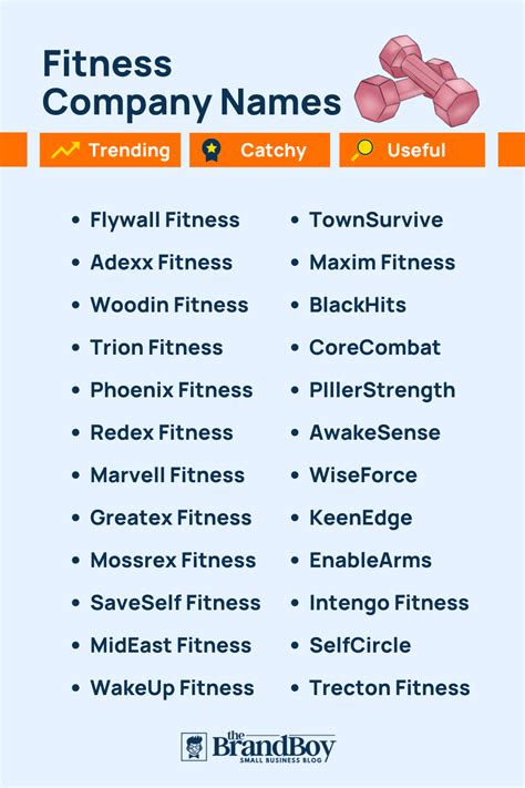 fake business name for workout clothes - fitness business names generator.